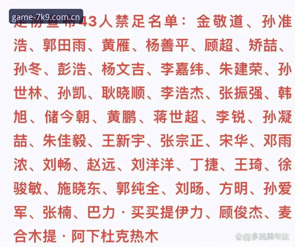 足协第三批禁足名单详解，爱游戏体育平台解读行业整顿